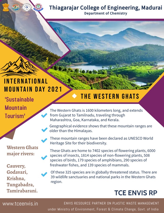 The Western Ghats - Interesting Facts